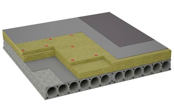 considerations of Wolfsdale flat roofing insulation