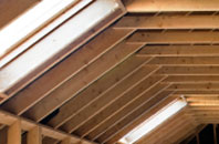 Wolfsdale tapered roof insulation quotes